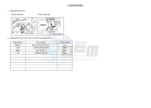 MTM850 MTM-850 XSR900 ABARTH (B90N) drawing .4-Content