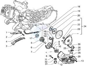 ET4 125 drawing Pump group - Oil pan