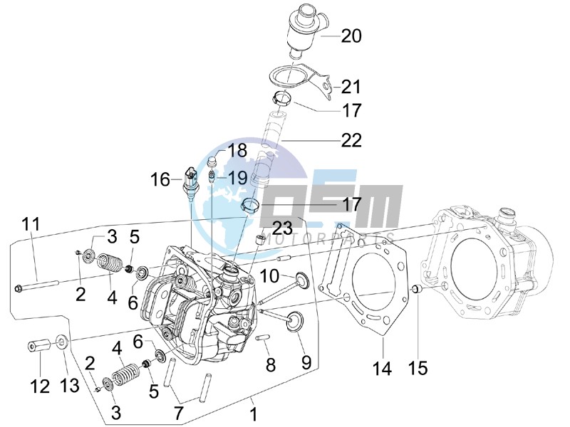 Cilinder head unit - Valve