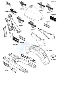 KDX 200 A [KDX200] (A1-A3) [KDX200] drawing LABELS