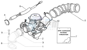 Fly 125 4t drawing Carburettor