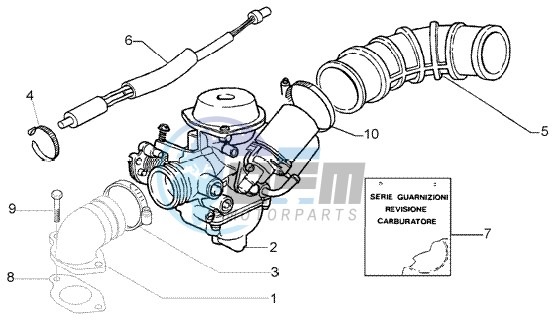 Carburettor