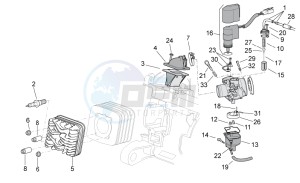 Scarabeo 50 2t e2 net drawing Cylinder head - Carburettor