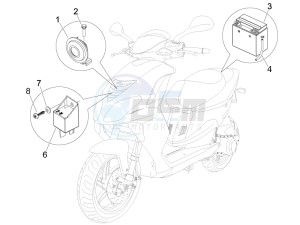 NRG 50 power DD serie speciale drawing Remote control switches - Battery - Horn