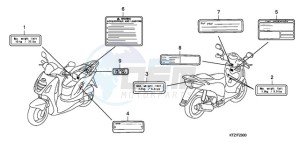 PES125R9 UK - (E / MKH STC) drawing CAUTION LABEL (PES125/PES125R)