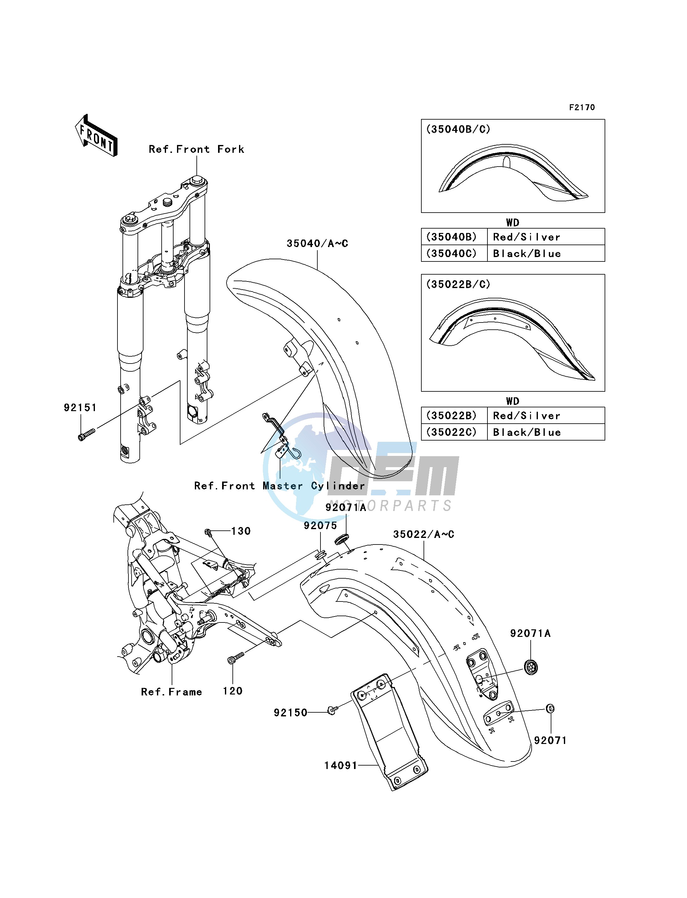 FENDERS