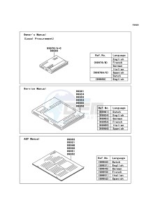 W800 EJ800ACF GB XX (EU ME A(FRICA) drawing Manual