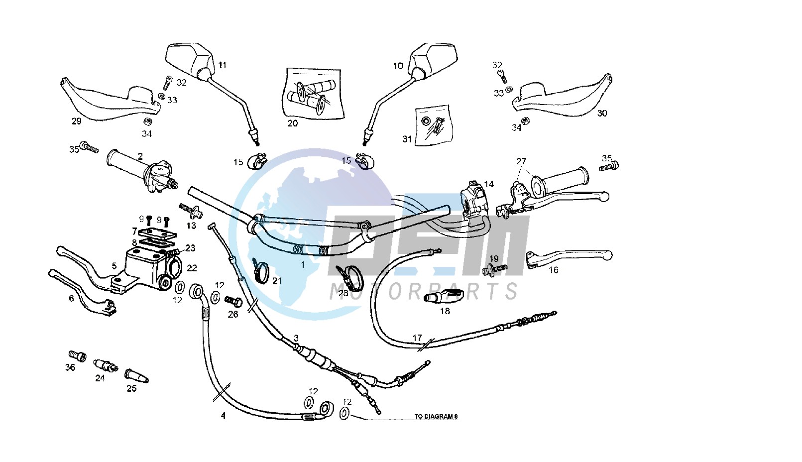 HANDLEBAR - CONTROLS