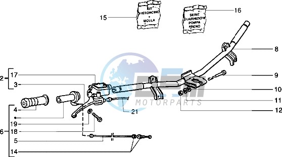 Handlebars component parts