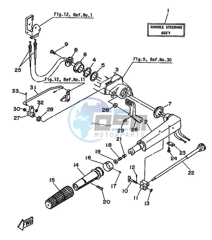 STEERING