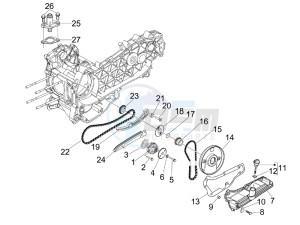 GTS 300 ie ABS (NAFTA) drawing Oil pump