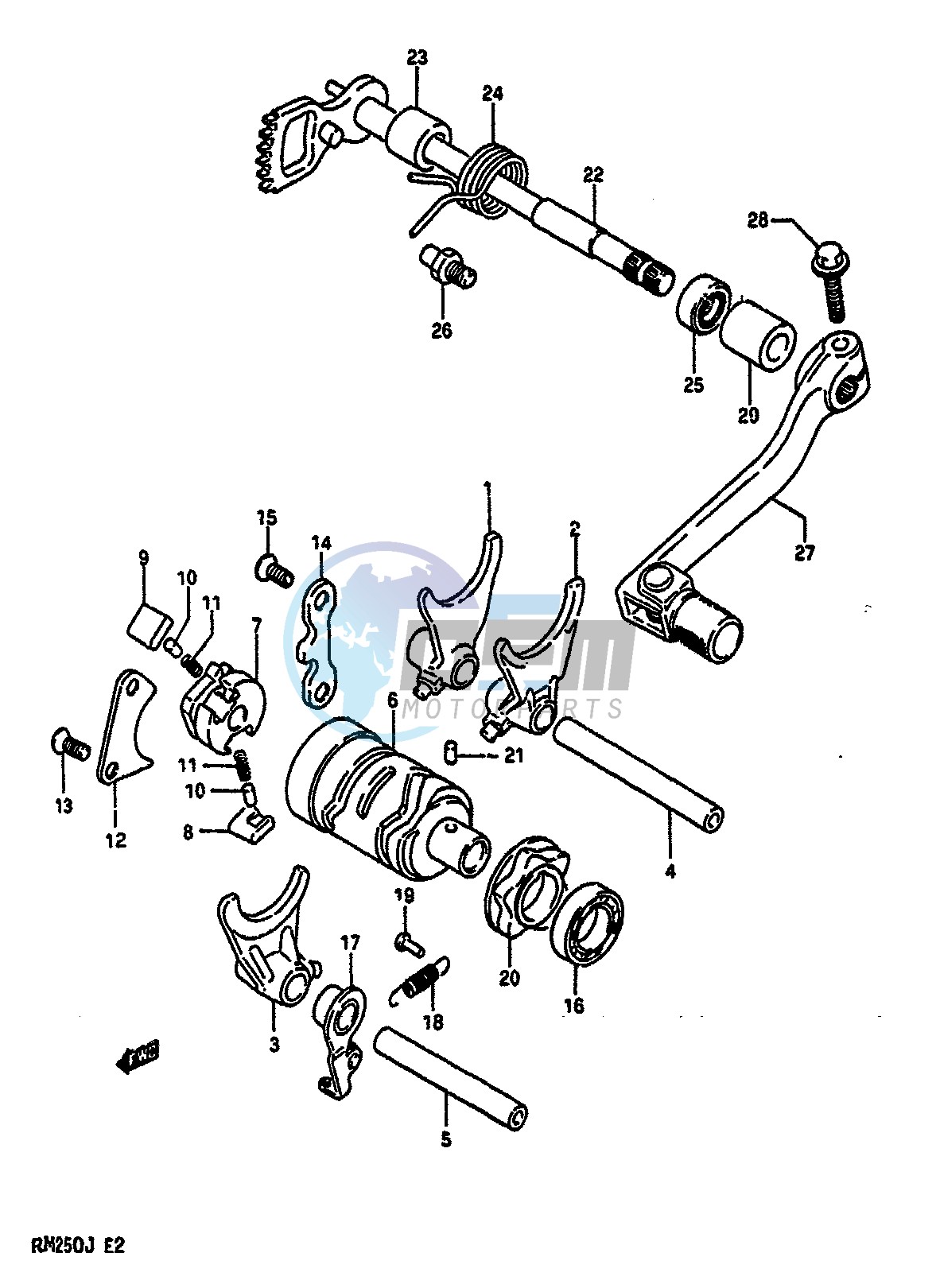 GEAR SHIFTING