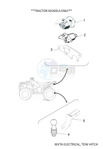 YFM700FWBD KODIAK 700 EPS (BGF8) drawing WVTA ELECTRICAL, TOW HITCH