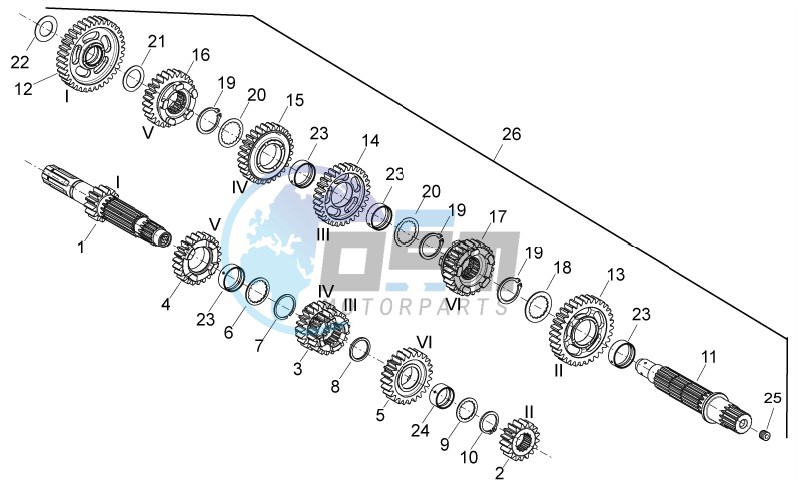 Gear box