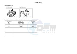 XT250 XT250M (B1UC) drawing Infopage-4