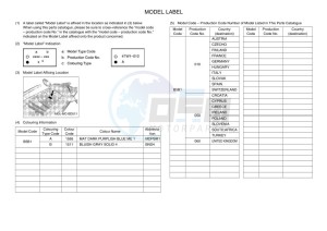 NIKEN GT MXT850D (B5B1) drawing Infopage-5