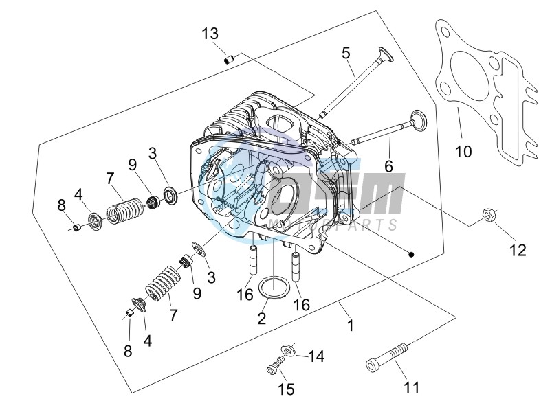 Head unit - Valve