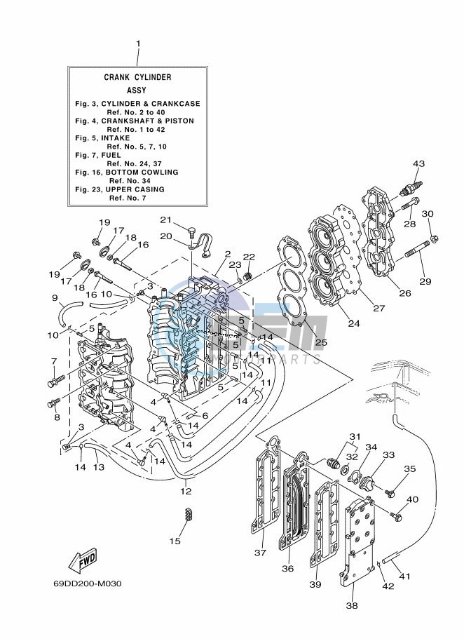 CYLINDER--CRANKCASE