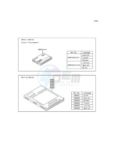 KLX125 KLX125CGF XX (EU ME A(FRICA) drawing Manual