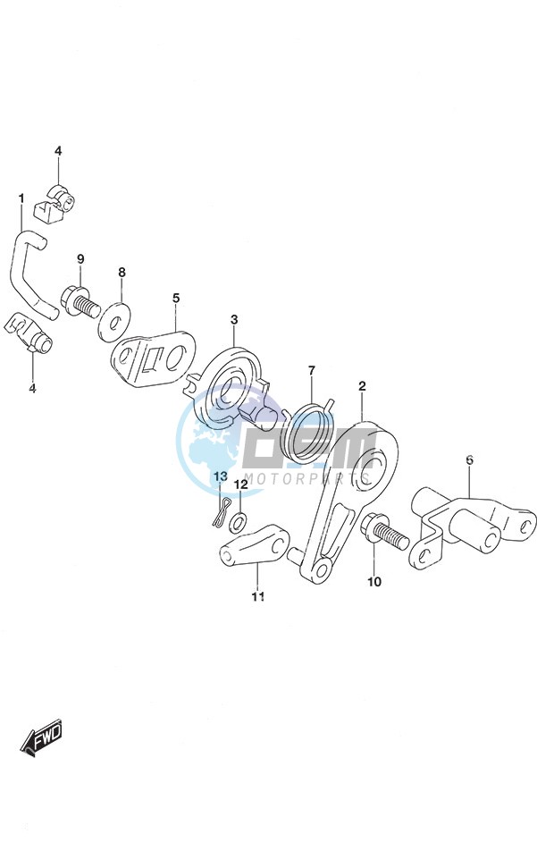 Throttle Control Remote Control