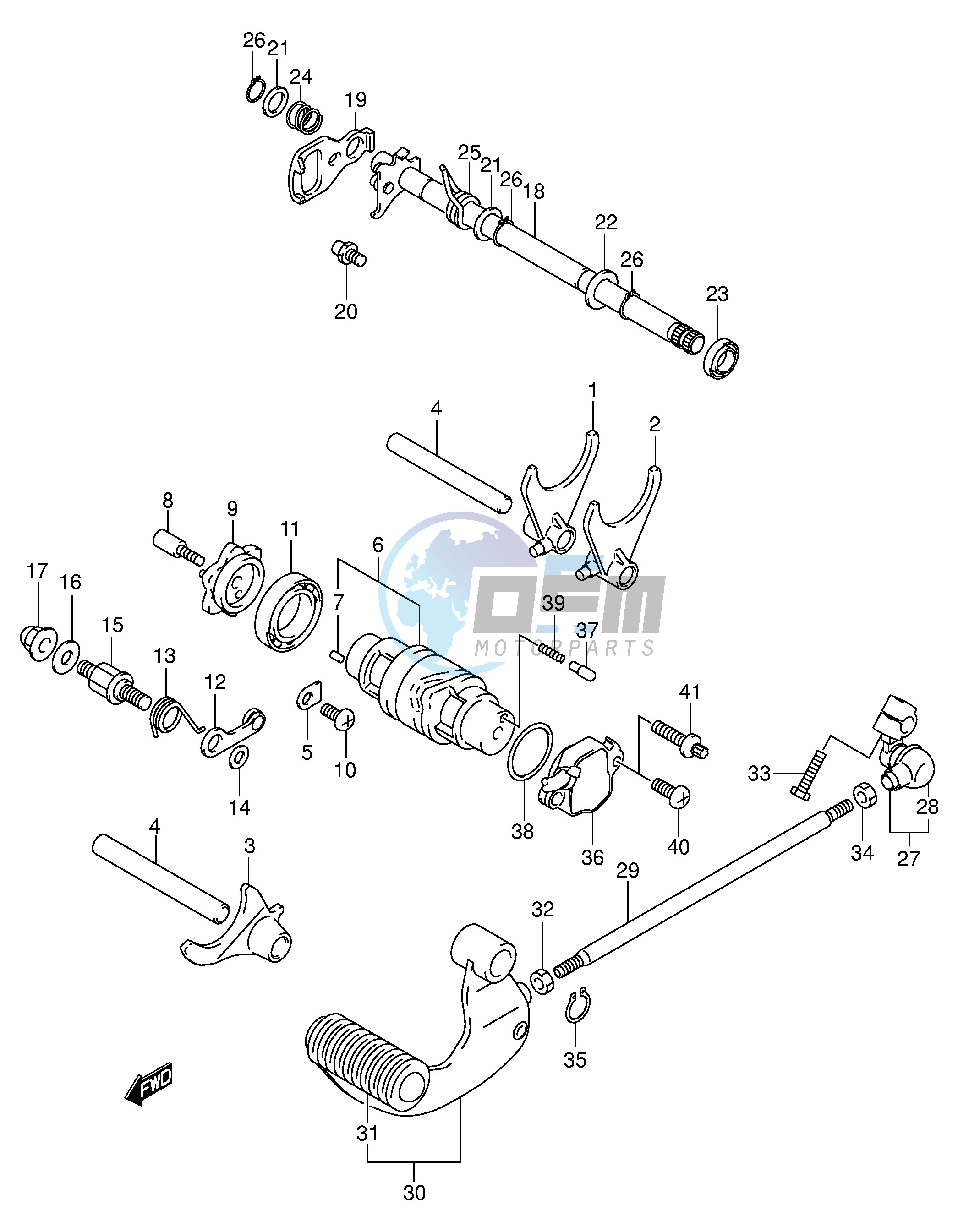 GEAR SHIFTING