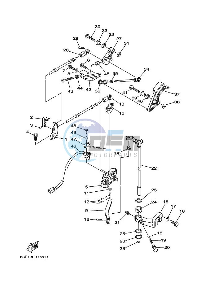 THROTTLE-CONTROL