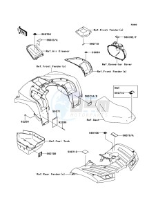 KVF750 4x4 KVF750LCF EU GB drawing Labels