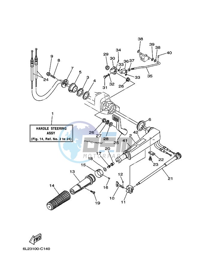 STEERING