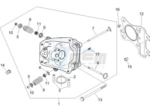 Fly 150 4t drawing Cilinder head unit - Valve