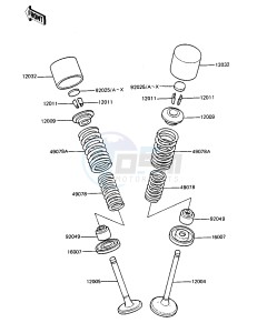 ZX 750 A [GPZ 750] (A1-A2) [GPZ 750] drawing VALVES