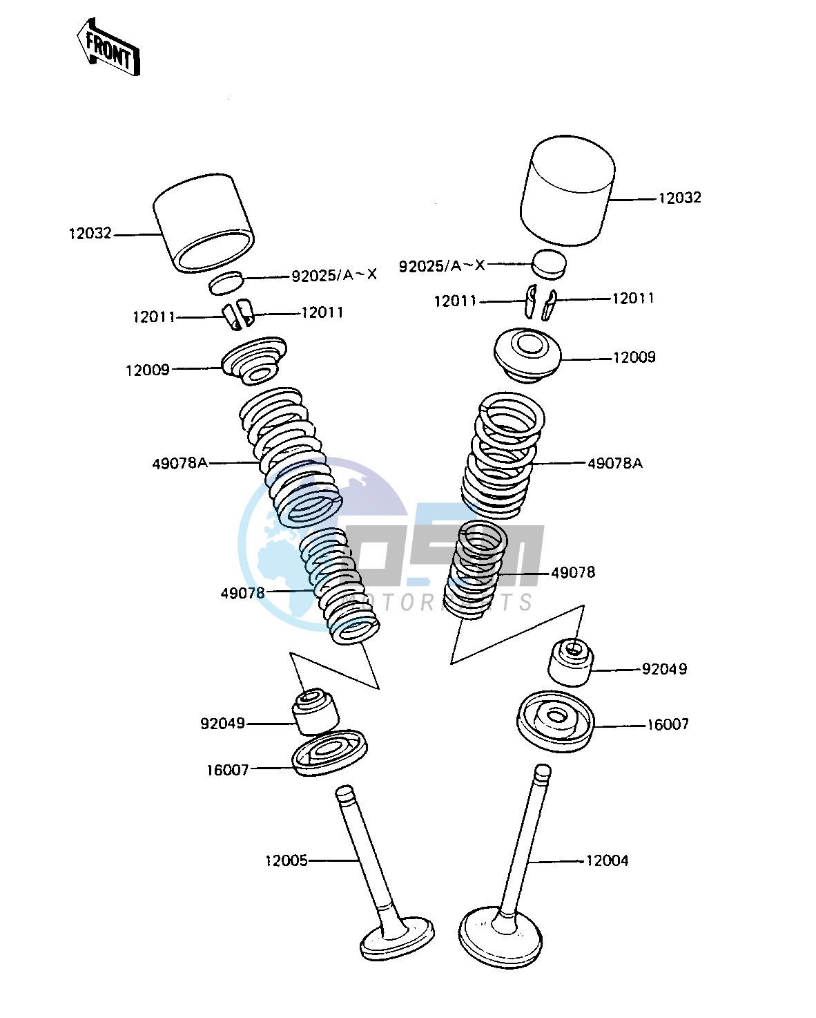 VALVES