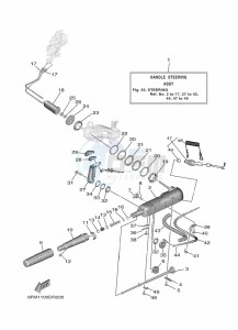 F25GWHS drawing STEERING