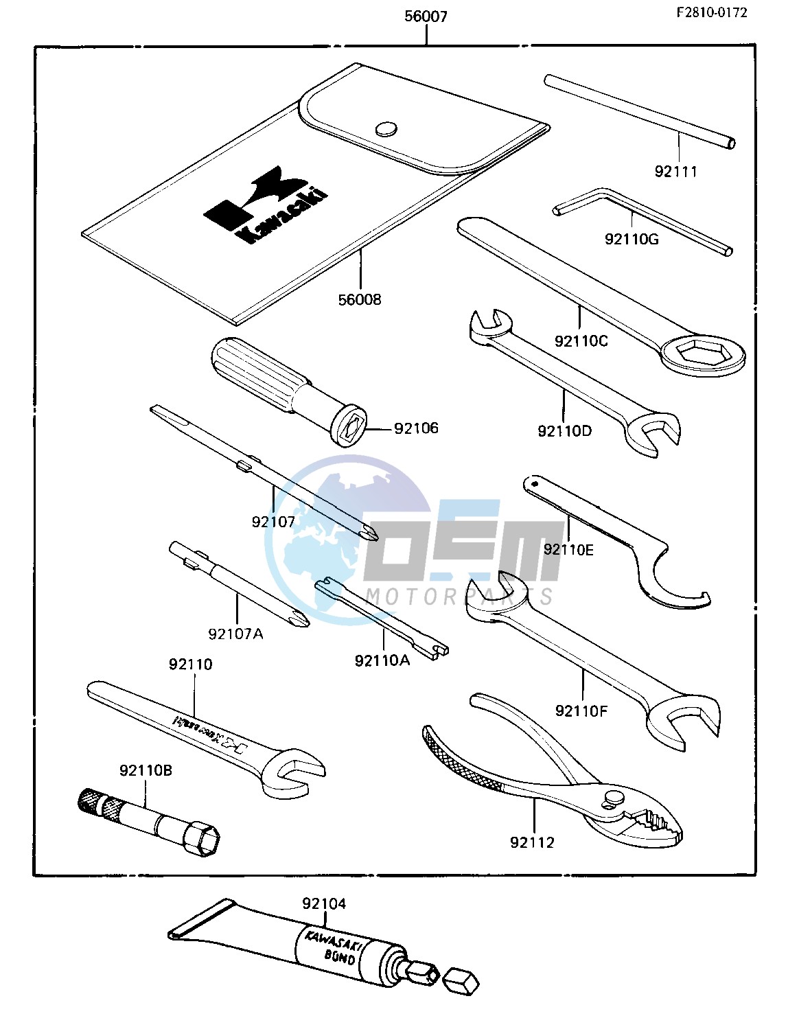 OWNER TOOLS