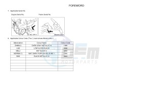 FJR1300A FJR1300-A FJR1300A ABS (B88C) drawing .4-Content