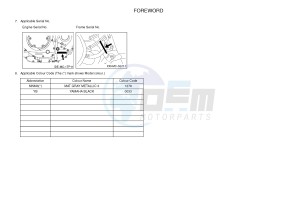 XVS950CR XVS950 CAFE RACER XV950 RACER (B33M) drawing .4-Content