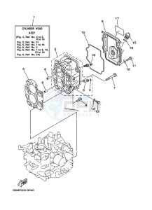 F15AEHL drawing CYLINDER--CRANKCASE-2