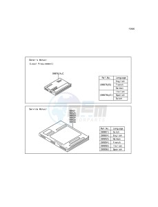 1400GTR ABS ZG1400EFF FR GB XX (EU ME A(FRICA) drawing Manual