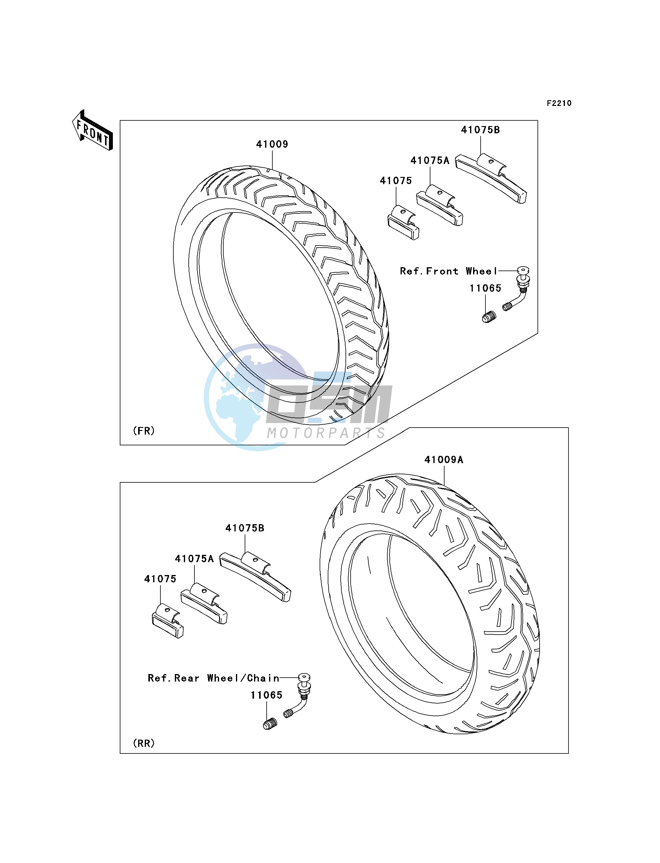 TIRES