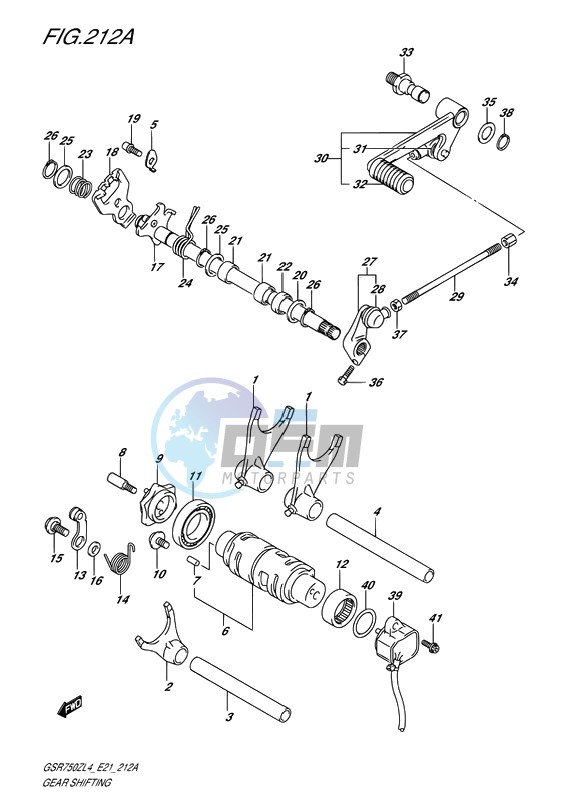 GEAR SHIFTING