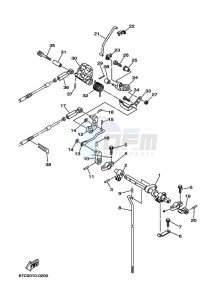 F40ELRD drawing THROTTLE-CONTROL