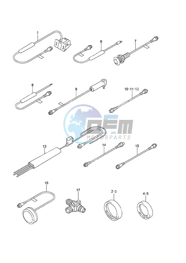 SMIS Gauges