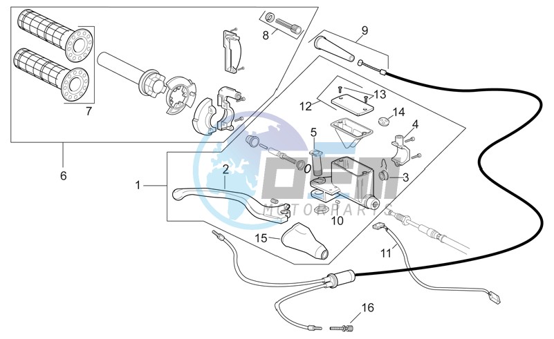 RH controls