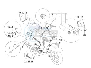 GTS 250 ie Super USA drawing Main cable harness