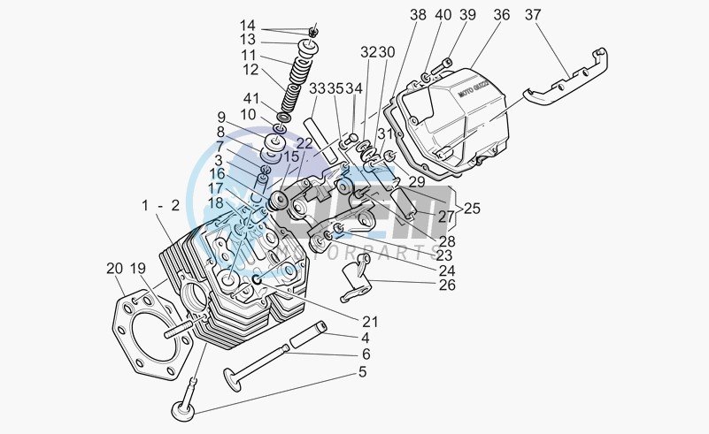 Cylinder head and valves