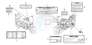 CBF600S drawing CAUTION LABEL