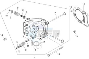 Liberty 125 4t Sport e3 (UK) UK drawing Cilinder head unit - Valve