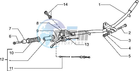 Handlebars component parts