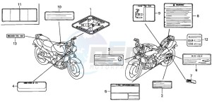 CB900F 919 drawing CAUTION LABEL