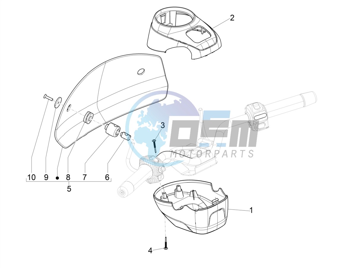 Handlebars coverages