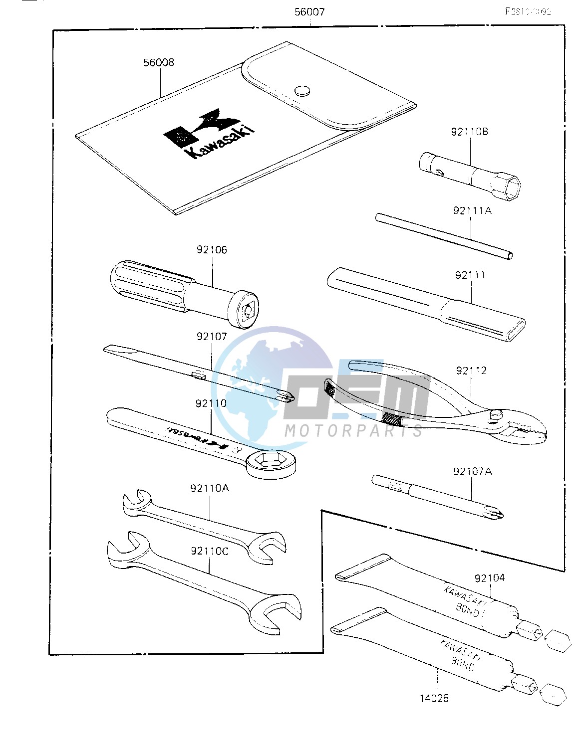 OWNER TOOLS